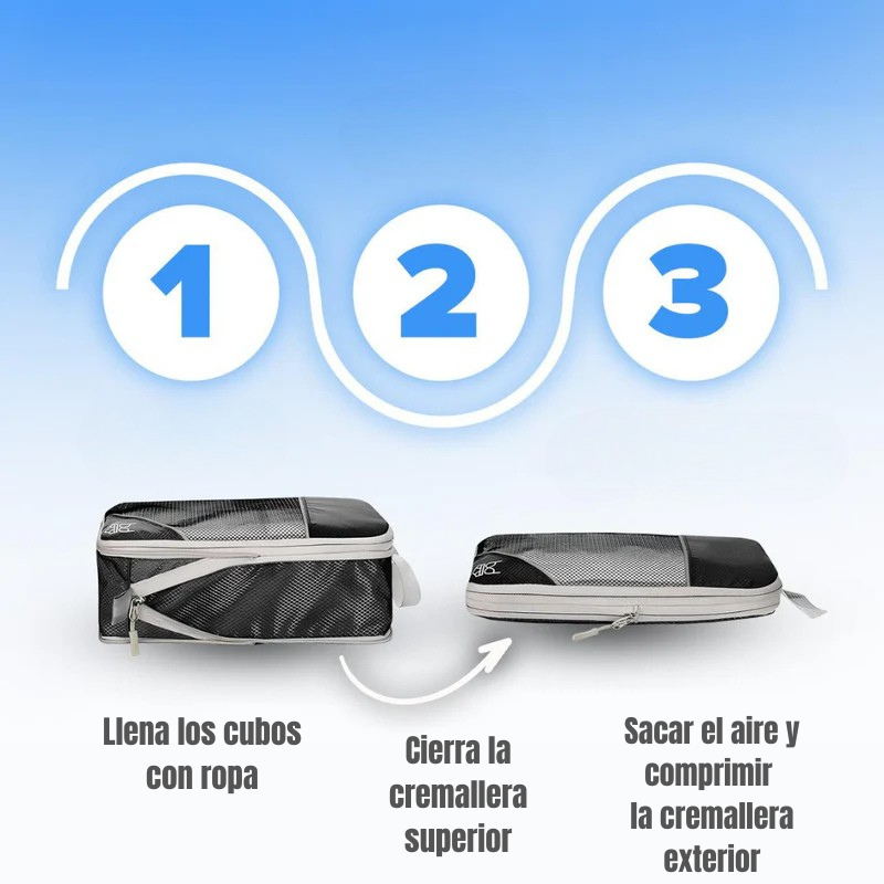 Set de Organizadores de Maleta